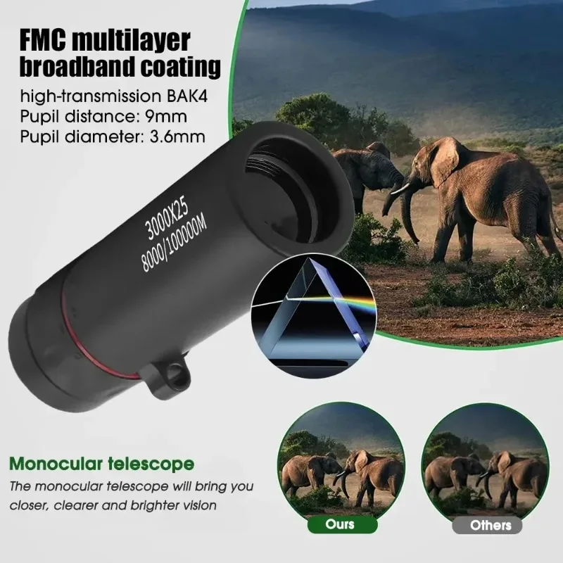Outdoor LED Flashlight 550Lm Portable Mini Torch Light Pocket Lantern Flood Work Light with 5 Modes product image