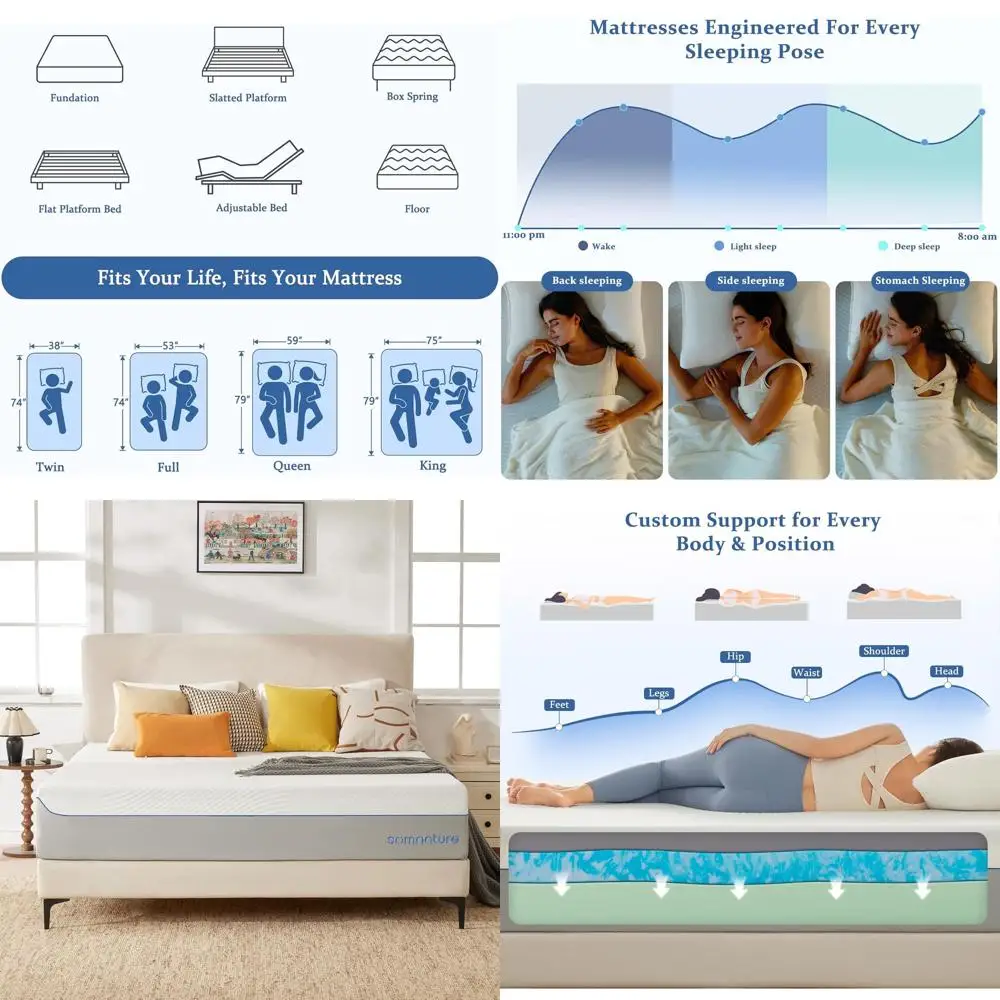 Queen Mattrin A Box…