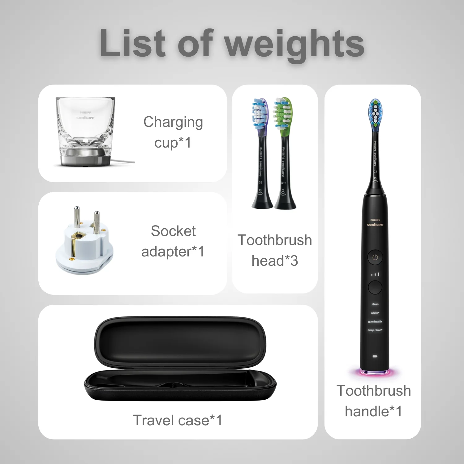 Philips Sonicare Electric Toothbrush 9300 Series HX9903, Bluetooth Connectivity, 4 Modes With Pressure Light