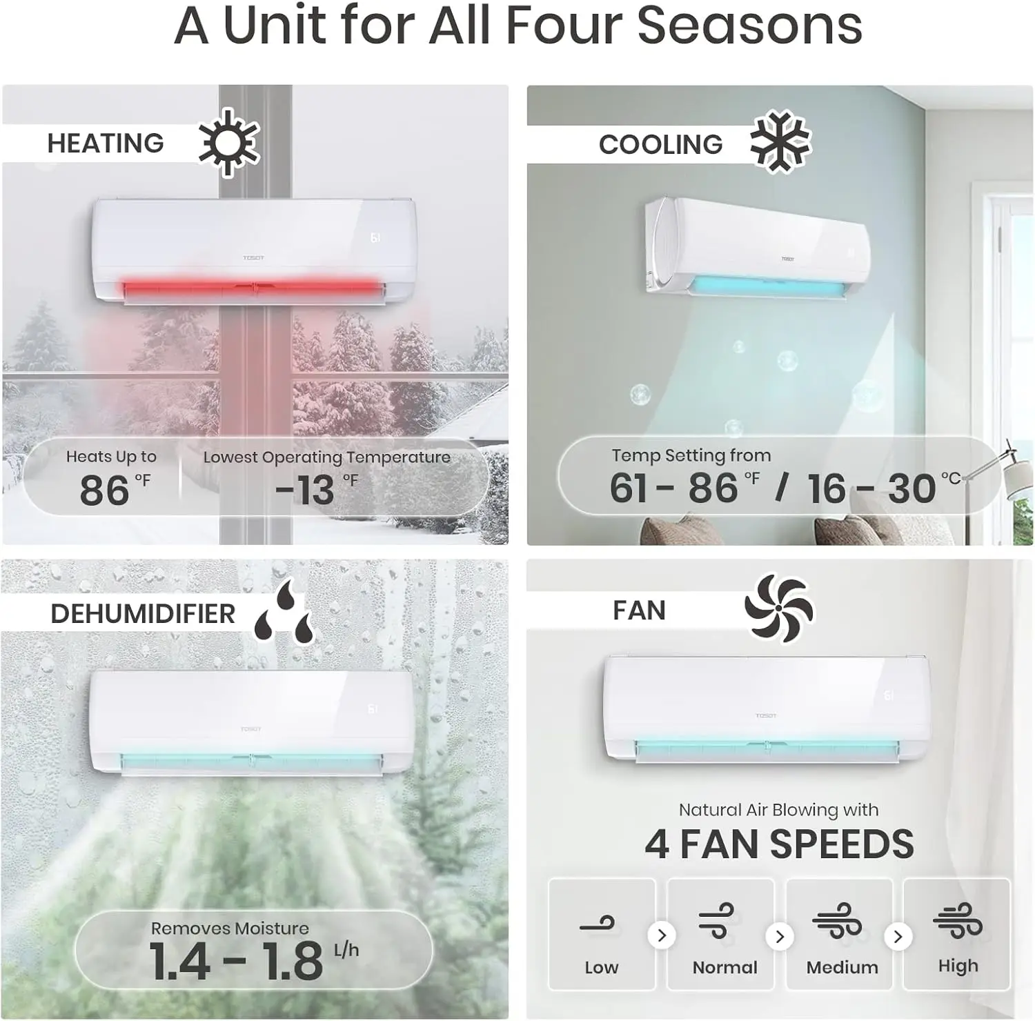 Mini-Split Air Conditioner, Wifi Enabled Ductless Inverter Split System AC Unit Heating System, Compatible