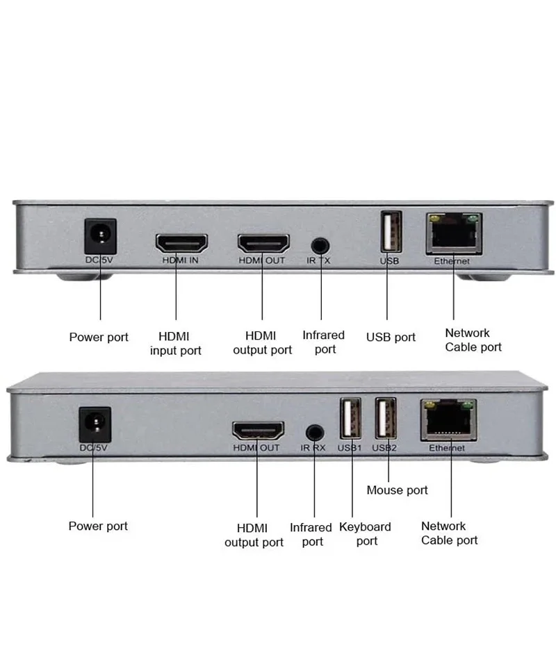 200M IP HDMI KVM Extender RJ45 Ethernet Lan Network Cable 1080P HDMI USB Extender Muitlpoint Cascade Support USB Mouse Keyboard