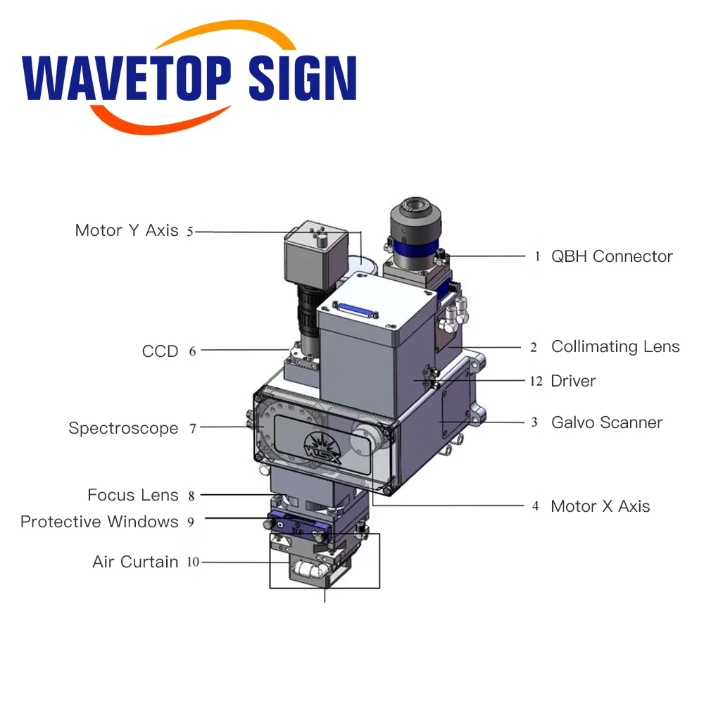 WaveTopSign WSX سوينغ لحام رئيس ND60B 4KW-6KW QBH موصل كوليميون عدسة F100/150 مللي متر البعد البؤري 200/250/300 مللي متر