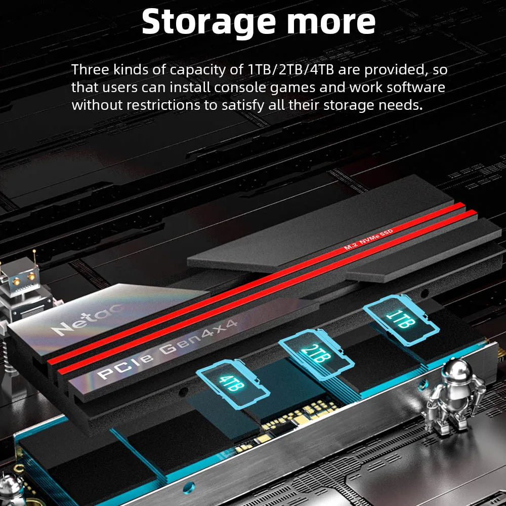 Netac SSD NVMe M2 1 TB 2 TB 4 TB SSD PCIe4.0 M.2 2280 NVMe DRAM Cache Internes Solid State Drive für Desktop-Laptop PS5 PC Computer – Detail 12