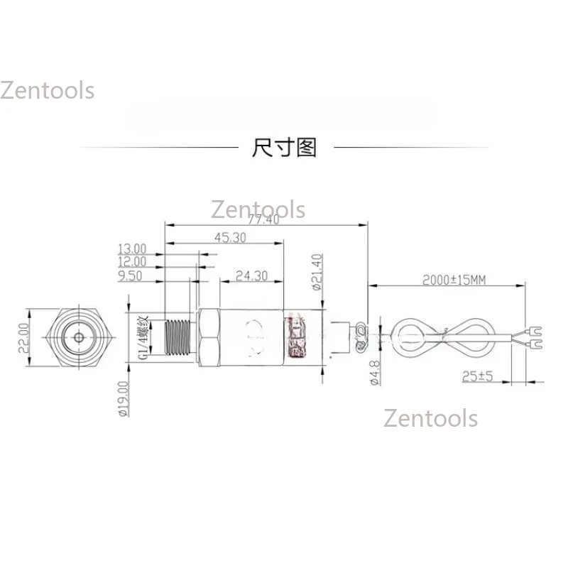 PTC-131 SC-1000 thread 2 points