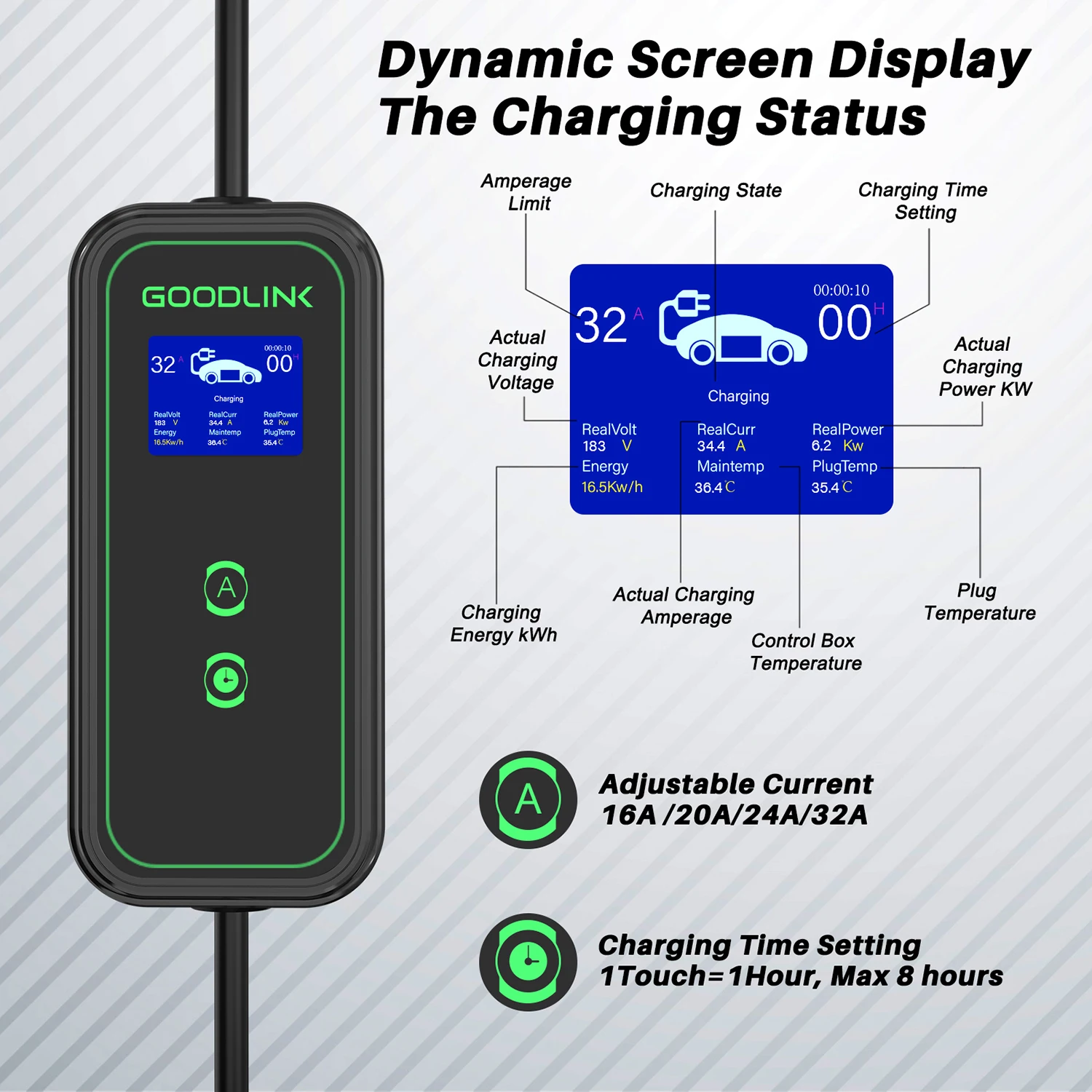 GOODLINK wholesale level 2  32A with MEMA14-50 plug SAE J1772 home and outdoor portable ev charger OEM for BMW/Tesla service