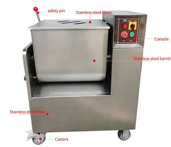 Heavy-duty automatic meat processors and vegetable mixers