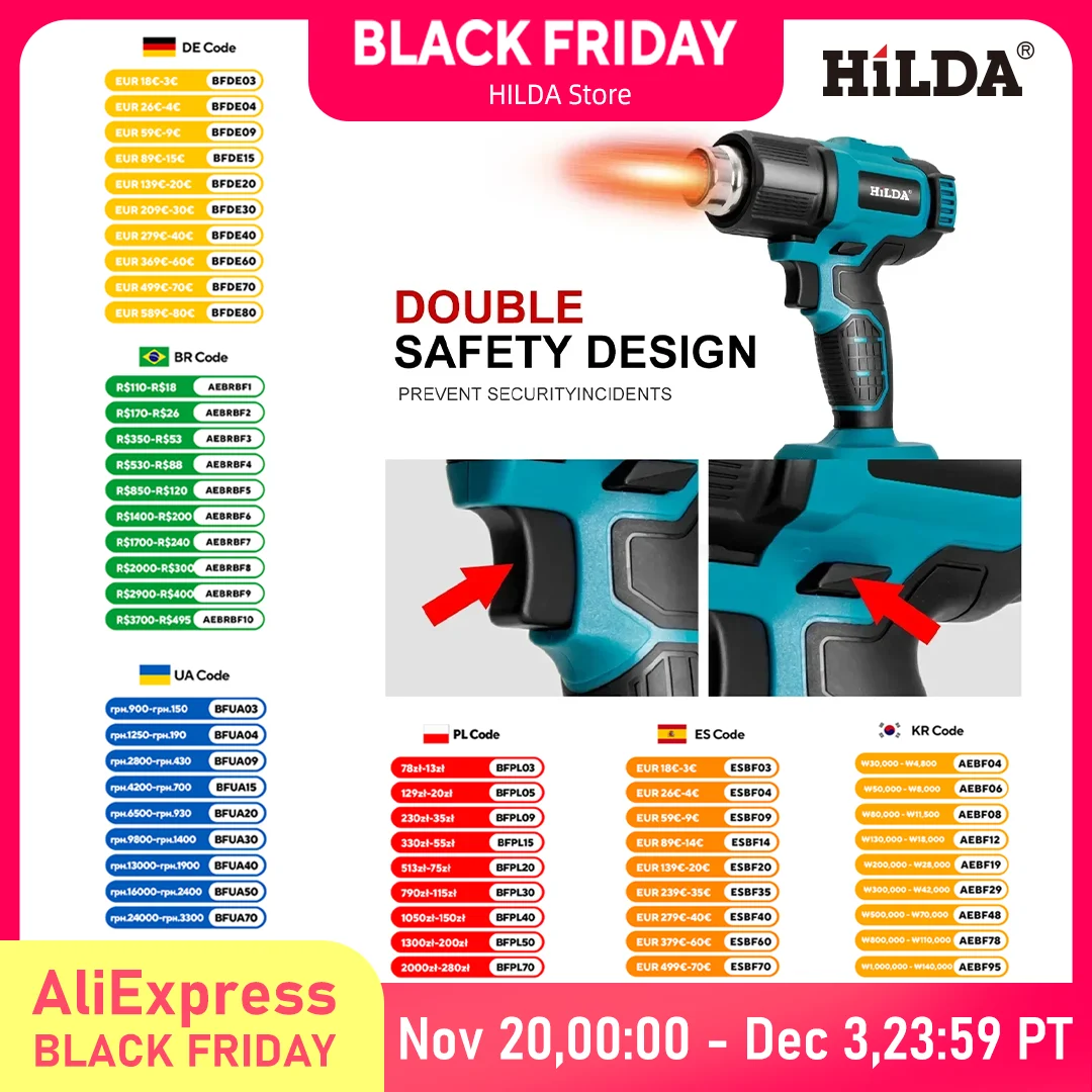 HILDA 21 فولت يده مسدس هواء ساخن درجة الحرارة قابلة للشحن اللاسلكي لبطارية ماكيتا مسدس الحرارة الكهربائية مع فوهات