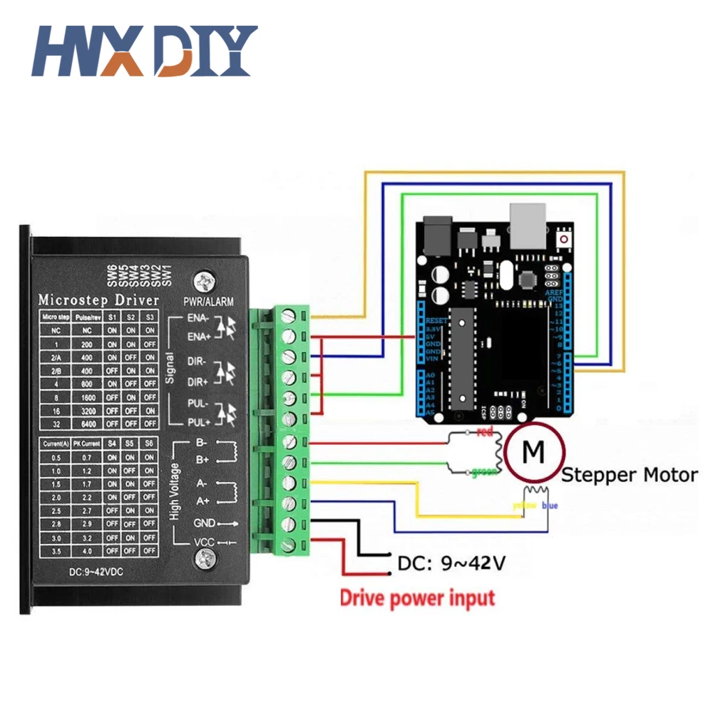 42/57 TB6600 Stepper Motor Driver Board 32 Segment Upgraded Version Wood Router Machine 4.0A 42VDC CNC Engraving Machine Kits