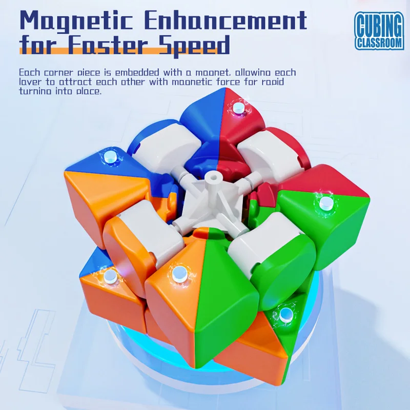 MOYU MeiLong Magnetic Magic Cube WCA Competition Timer Set 2x2 3x3 4x4 5x5 Professional Speed Puzzle Children's Toys Cubo Magico