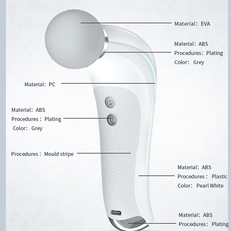 RELAX U Quality Massage Gun Pain Relief Body Relaxation Fascial Gun Fitness Professional Deep Muscle Massager Gift