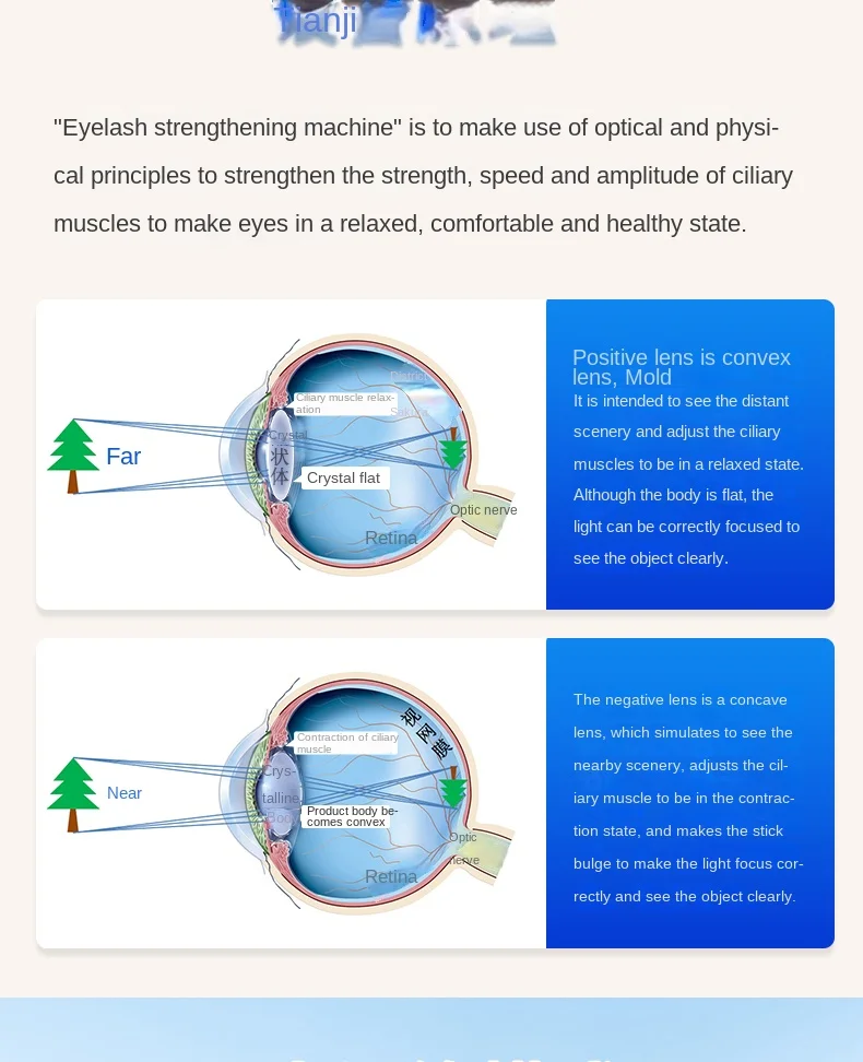 AI Automatic Reverse Beat Vision Electric Intelligent Flip Mirror Cycloid Muscle Eye Massager