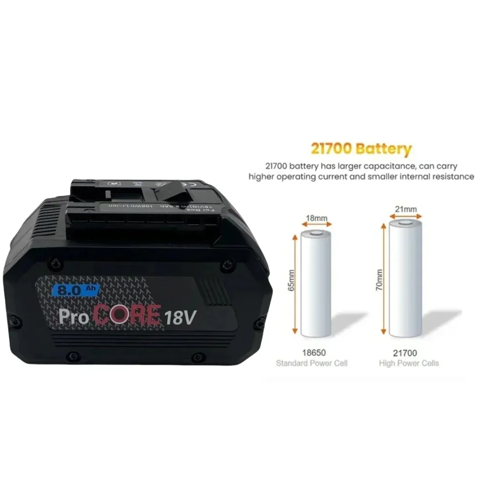 8AH/10AH for Bosch professional tool 18V 21700 battery ProCORE 18V lithium-ion battery, for replacing BAT609 BAT618 with BMS