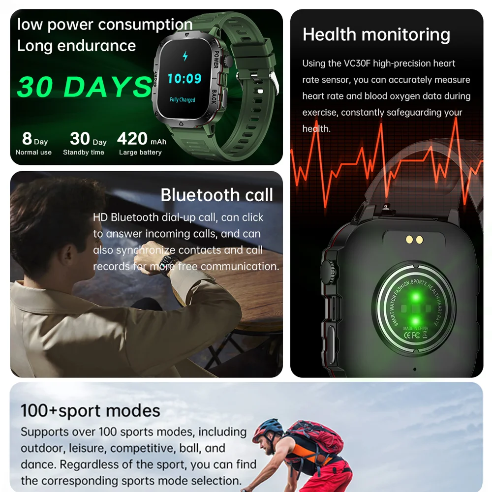 New Military GPS Smart Watch Men 2.01 inch Large Screen Heart Rate Blood Oxygen Monitor Waterproof Bluetooth Call Smartwatch