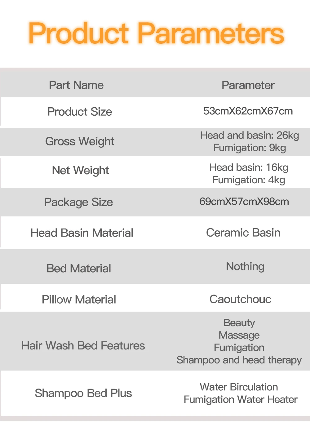 Head-SPA-Shampoo-Becken, geeignet für die Haarwäsche in Head-SPA-Studios und Friseursalons, Versand aus den USA oder Deutschland. – Detail 16
