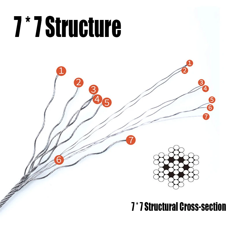 L=1-10 Meters Diameter 0.3-4.0mm 304 Stainless Steel Wire Rope Soft Fine Wirerope