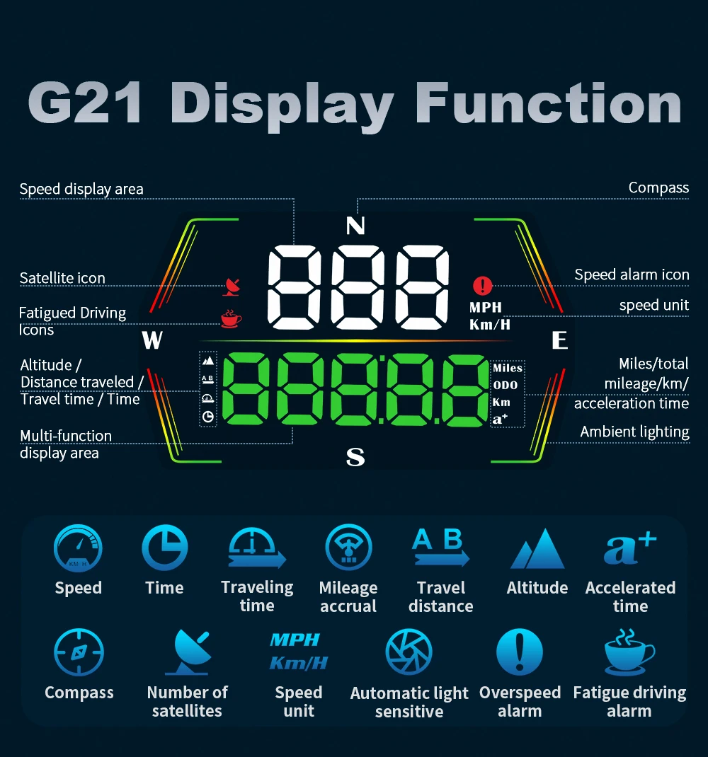 HUD G21 Head-up-Display Auto Digitaler Tachometer Großer Schriftzug Kompass Uhrzeit Geschwindigkeitswarnung Windschutzscheiben-Projektor für alle Fahrzeuge – Detail 2