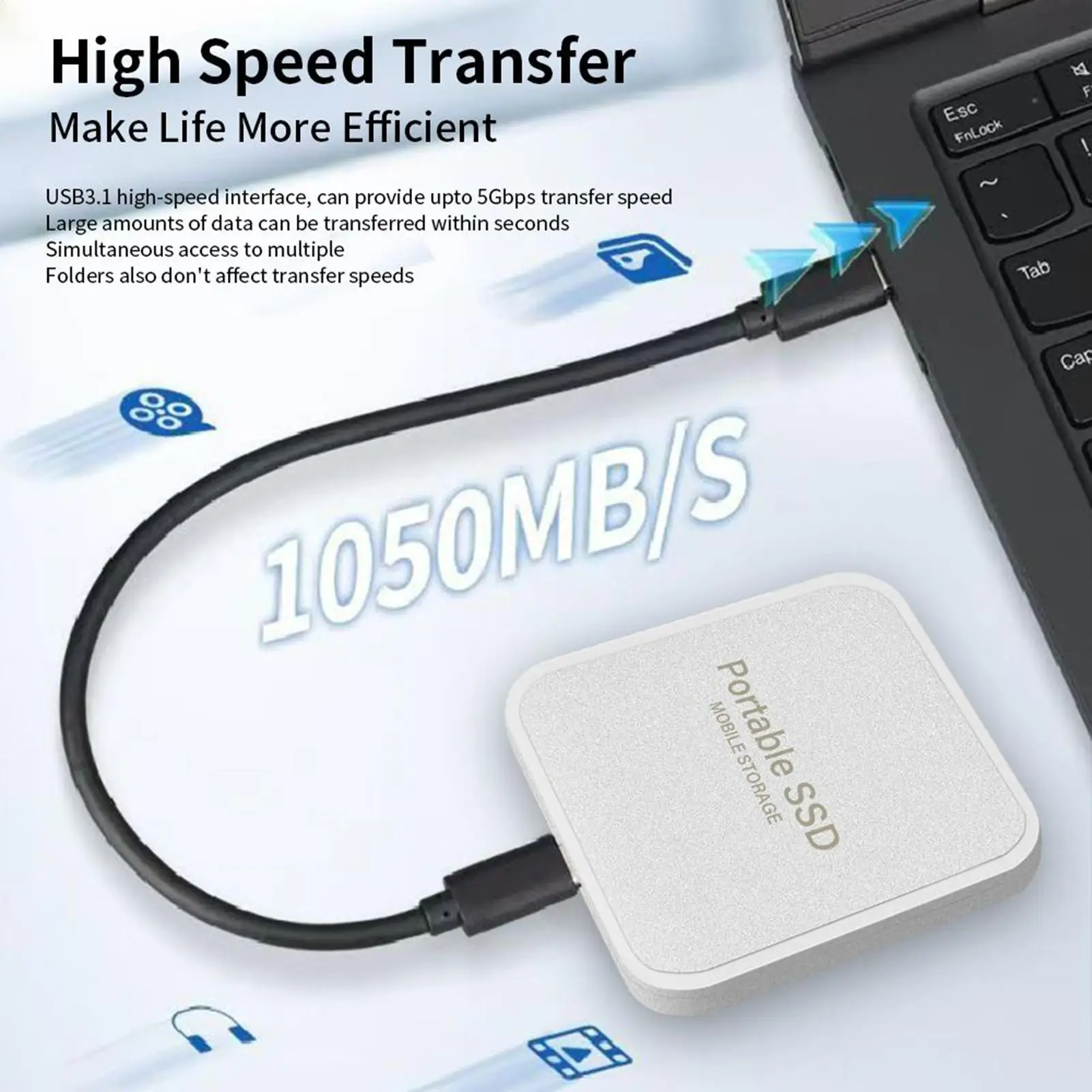 

Портативный жесткий диск 4 ТБ, магнитный жесткий диск для резервного копирования данных, внешний для передачи файлов, смартфона, планшета, ноутбука, компьютера, дома