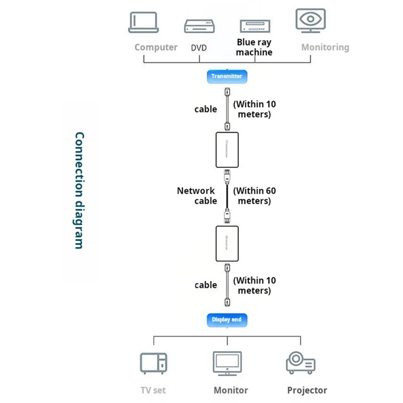 4K 60Hz -Compatible… - image