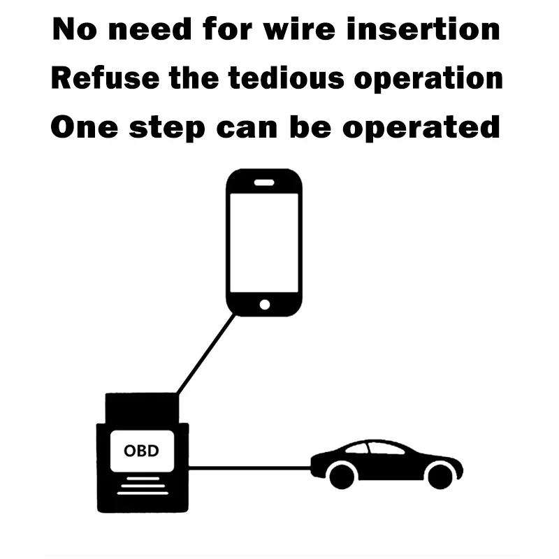 Ouchuangbo Ambient Light OBD device upgrade tool for Benz A3 A4L A6L A7 A8L Q2L Q3 Q5 Q4 E-tron Q7 Q8 RS4 S3 S4 S5 5 Series