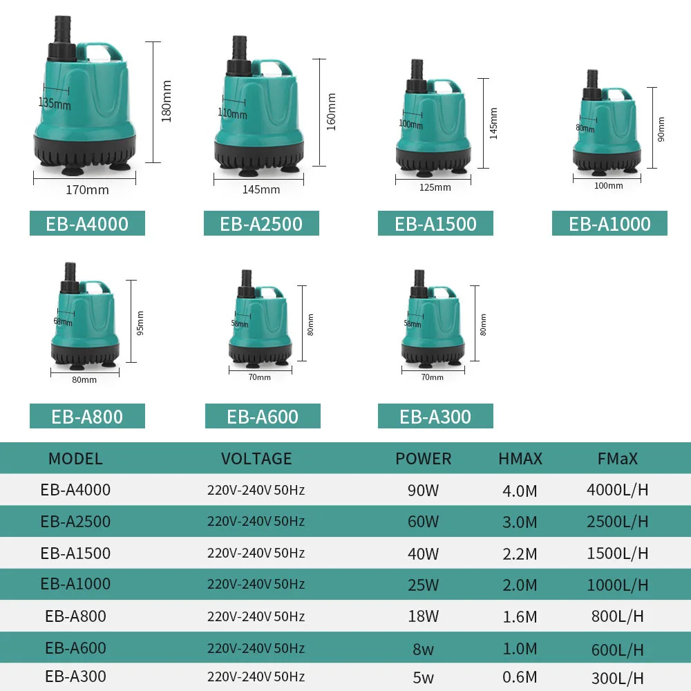 Ultra-cichy zanurzeniowy filtr pompy fontanny, akwarium, zbiornik, 220V-240V, 5-90W