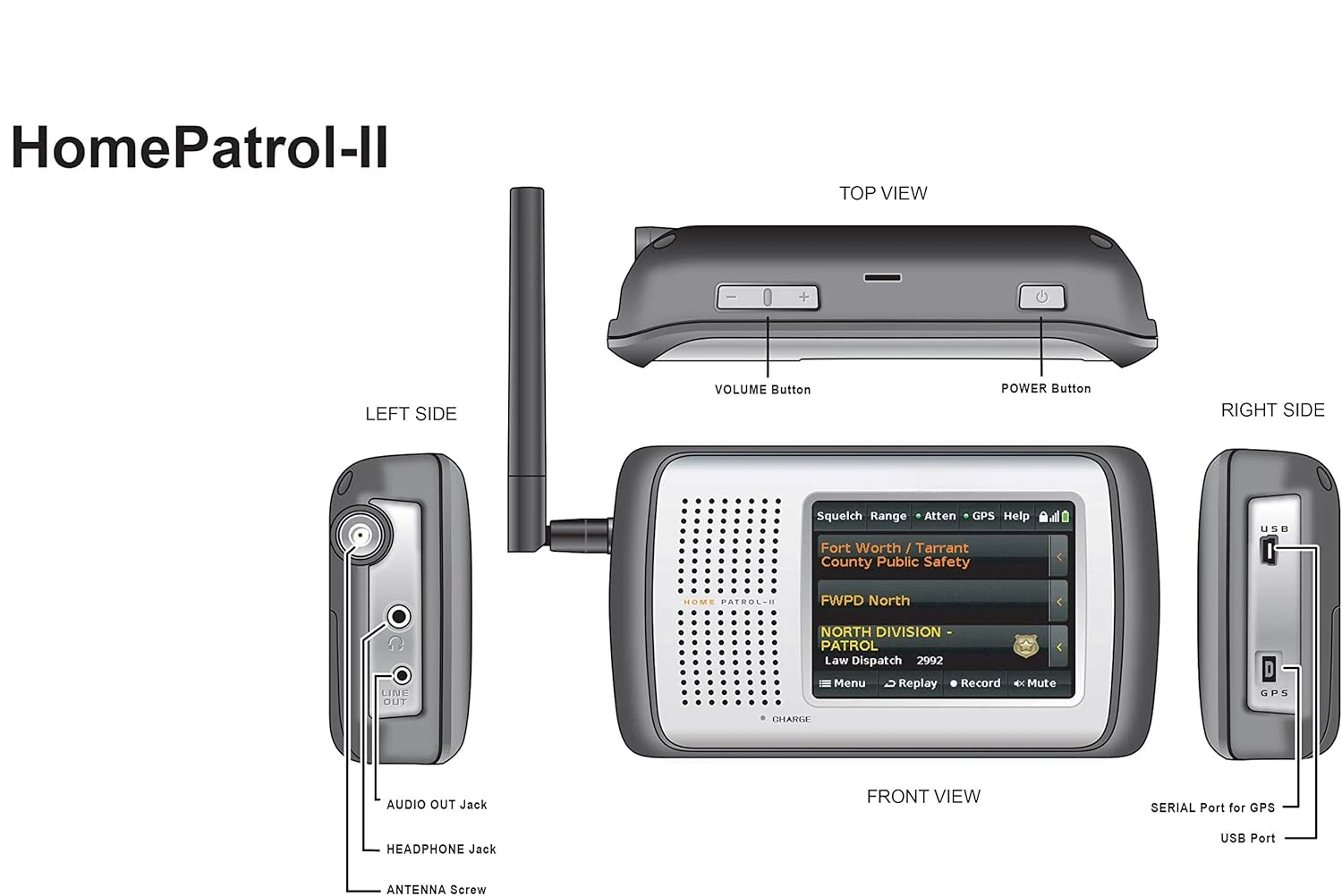 Color Touchscreen Scanner with TrunkTracker V/S/A/M/E, APCO P25, Emergency Alerts - Covers USA and Canada