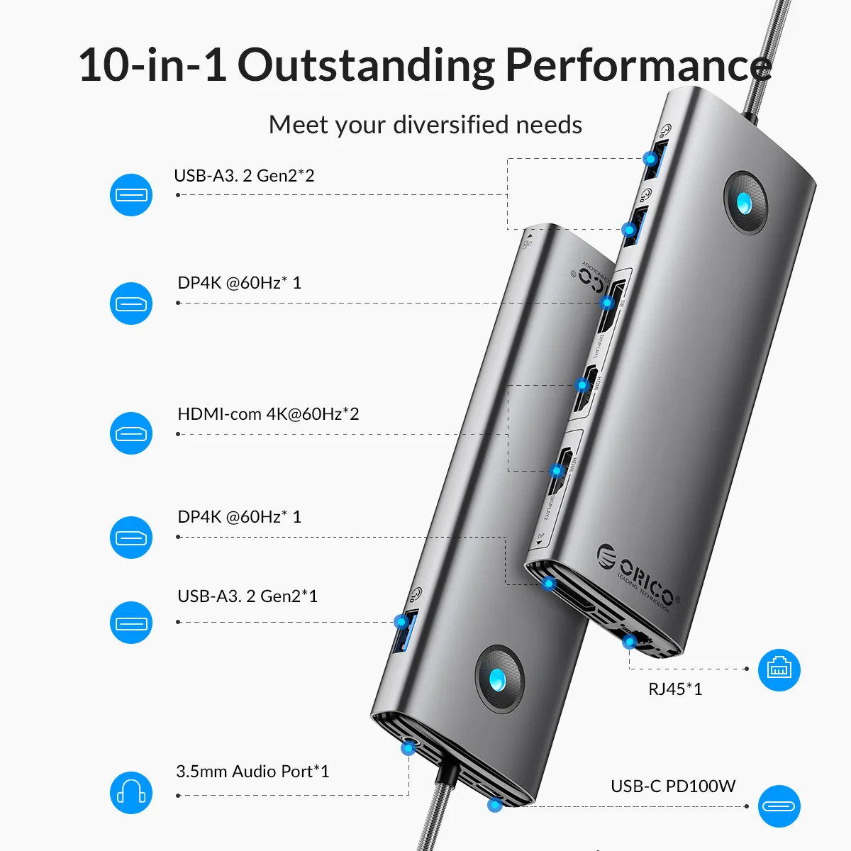 Imagem -02 - Orico tipo c Displaylink Docking Station Dual 4k60hz Hdmi-com 10gbps Usb Hub Pd100w Rj45 3.5 mm Adaptador para Windows Mac os Linux