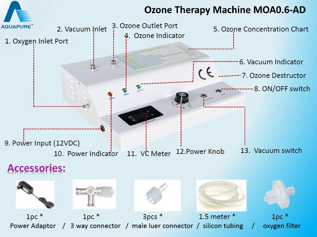 Mesin terapi ozon Generator ozon perawatan darah Ultra murni perangkat medis ozon