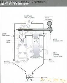 DMF-ZF-40S, válvula de pulso de ângulo reto com flange