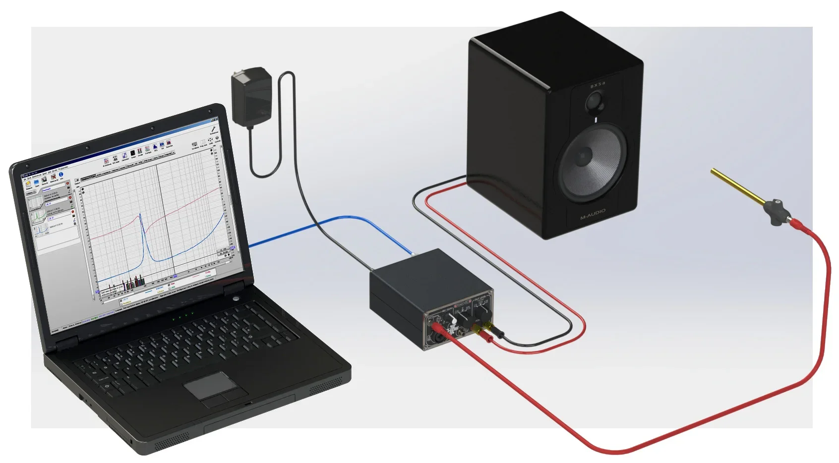 اختبار الصوت J- B O X III مكبر الصوت مجموعة قياس مقاومة الاستجابة الترددية، دعم j u s t M L S R E W
