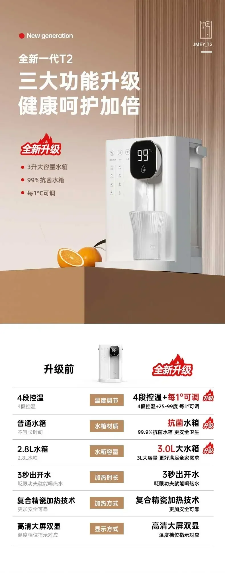 3L Jimi 3 seconds hot water dispenser desktop water dispenser  purifier quick hot water dispenser