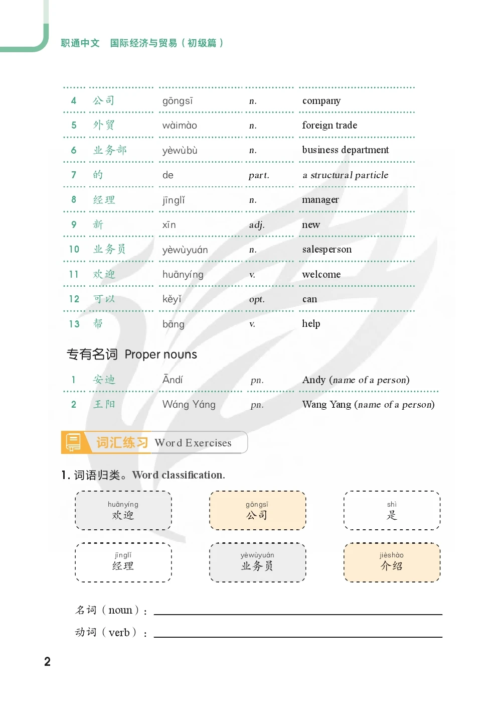 الاقتصاد والتجارة الدولية (الابتدائية)
