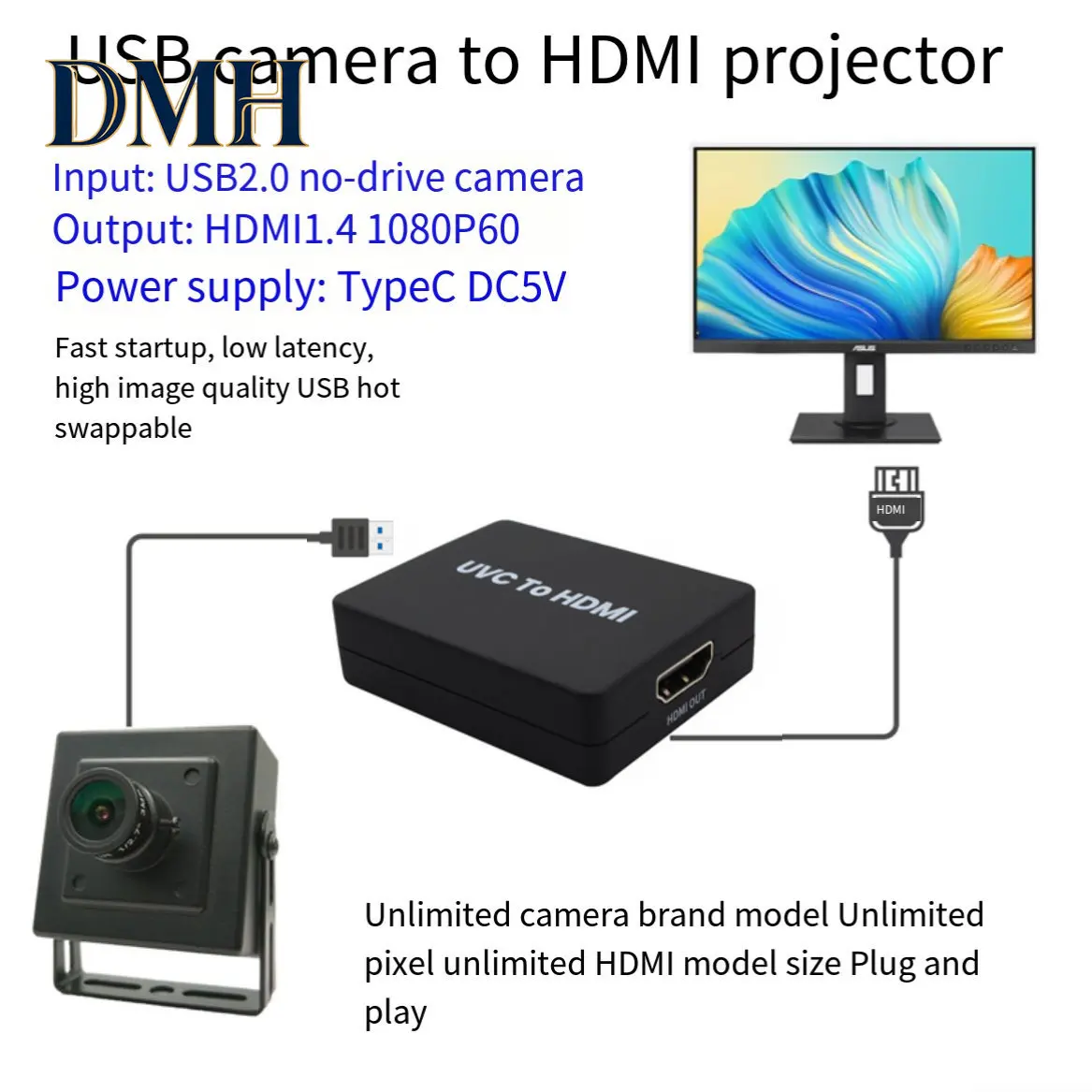 

UVC Drive Free USB Camera to HDMI Video Projection Module 1080P MJPEG/YUV Suitable Pocket 3