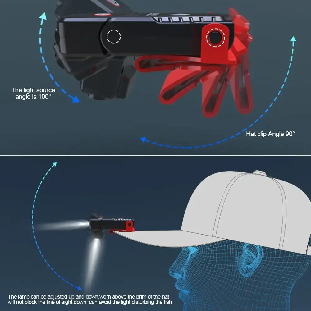 الاستشعار قبعة كليب ضوء USB شحن السوبر مشرق الرأس قبعة حافة ليلة الصيد المصباح مصباح يدوي