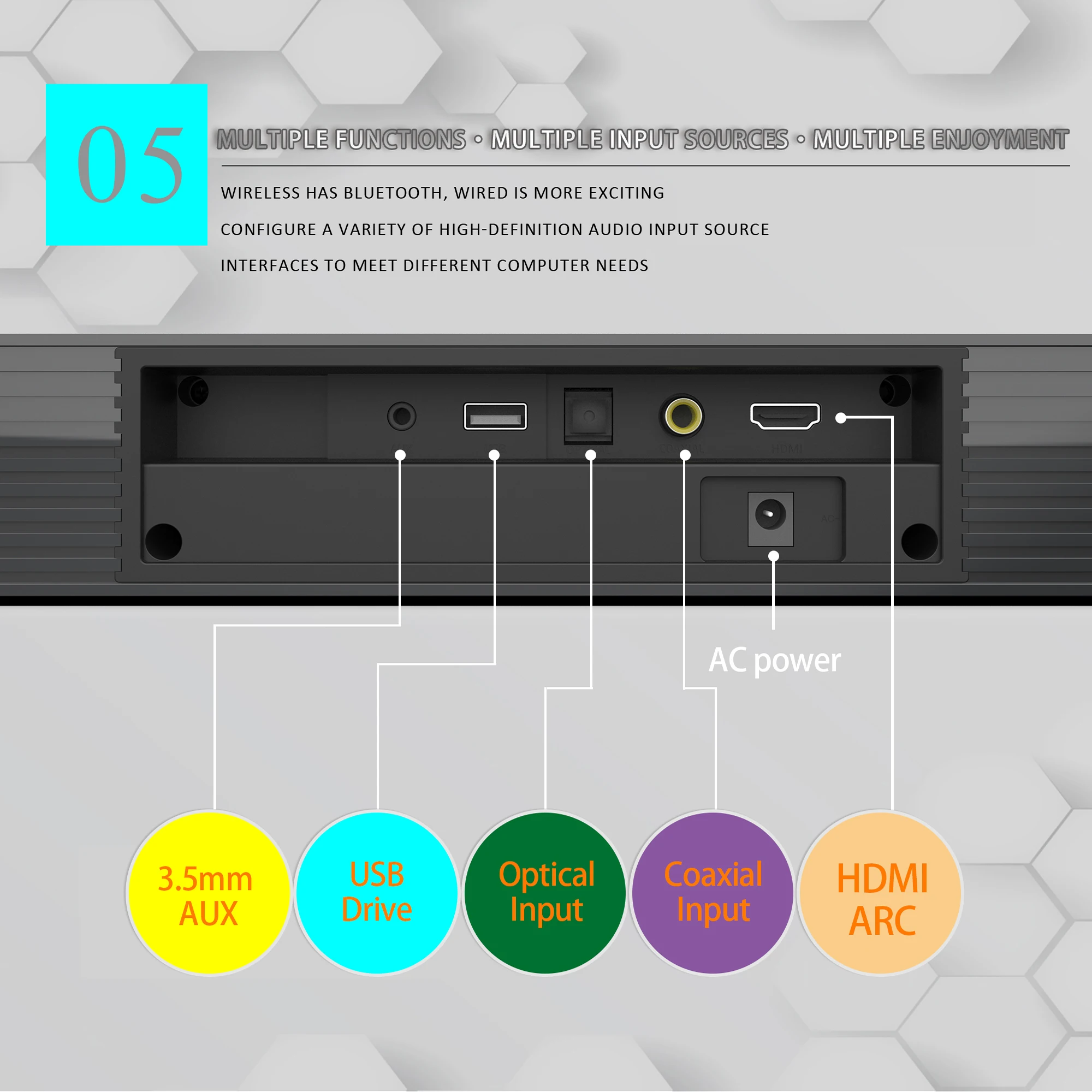 Cyboris BS-18A Barre de son 60 - Home Cinema Vs Barre De Son avis et prix