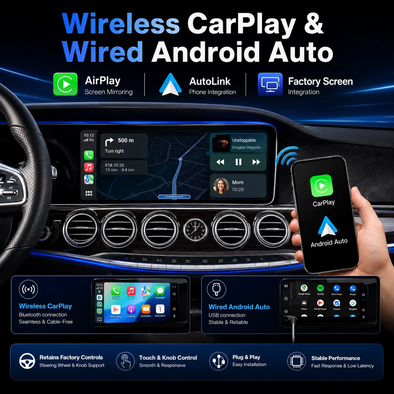 REEIIO Wireless CarPlay Android Auto Interface for Mercedes Benz S-Class 2014-2017 NTG5.0 System Car Modification Accessories with Mirror Link AirPlay BT GPS MAP Siri