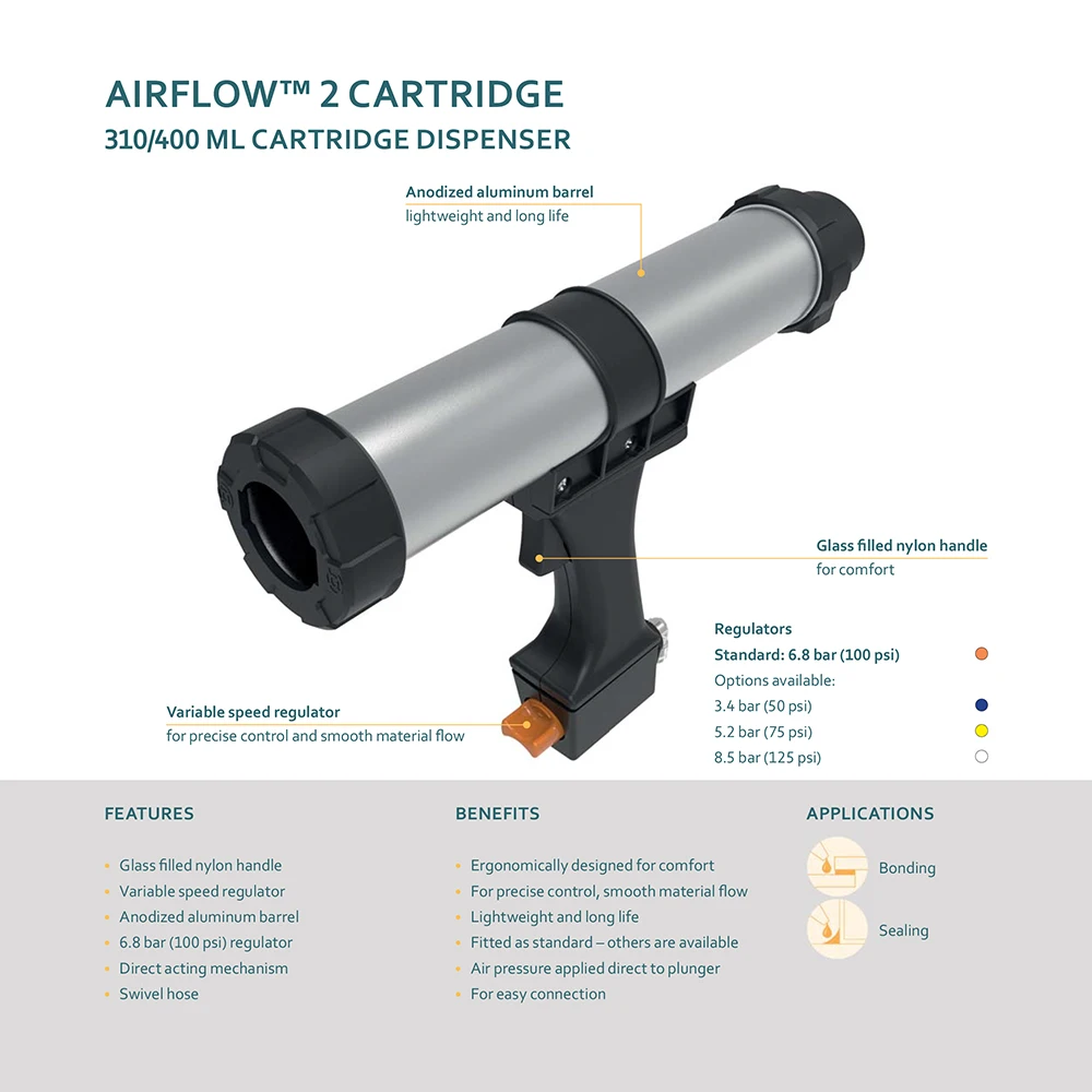 AirFlow 2 Kartuschen 310 ml 1 Komponenten pneumatischer Perlenspender