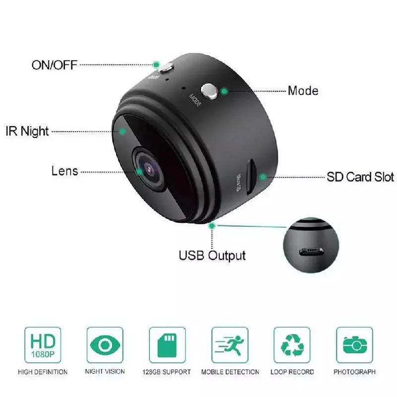 IP Wifi Mini Camera HD 1080P Video Surveillance Camera Remote Monitoring Smart Home Security Protection Detection Camcorders