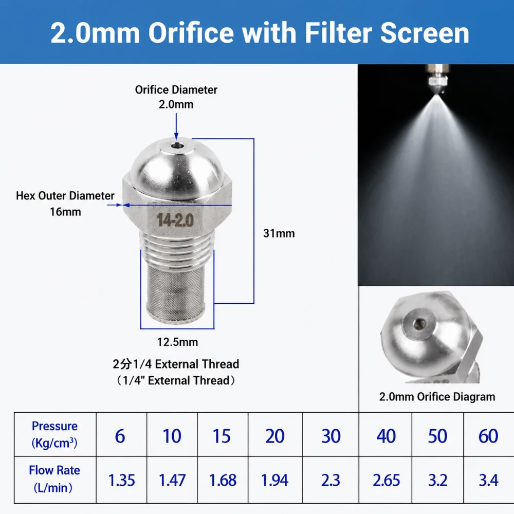 2PCS 304 Stainless Steel Misting Nozzle 1/4 BSPT 1.5mm Orifice Garden Misting Nozzle Silver Atomizing Spray Tip