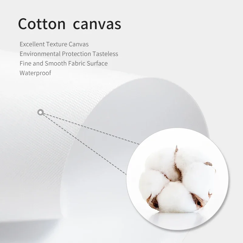 سلاح الجو بوينغ 737/777/787 ، ايرباص A380 الطائرات الحد الأدنى جدار الفن طباعة قماش اللوحة الملصقات لغرفة المعيشة ديكور المنزل