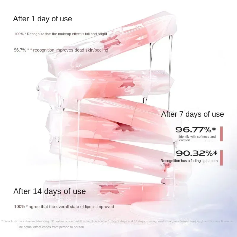 リトル・オンディン・フラワーハート 韓国リップスティック マットベルベットリップグレイズ リップグロス 防水 長持ち リップマッド モイスチャライザー メイクアップ