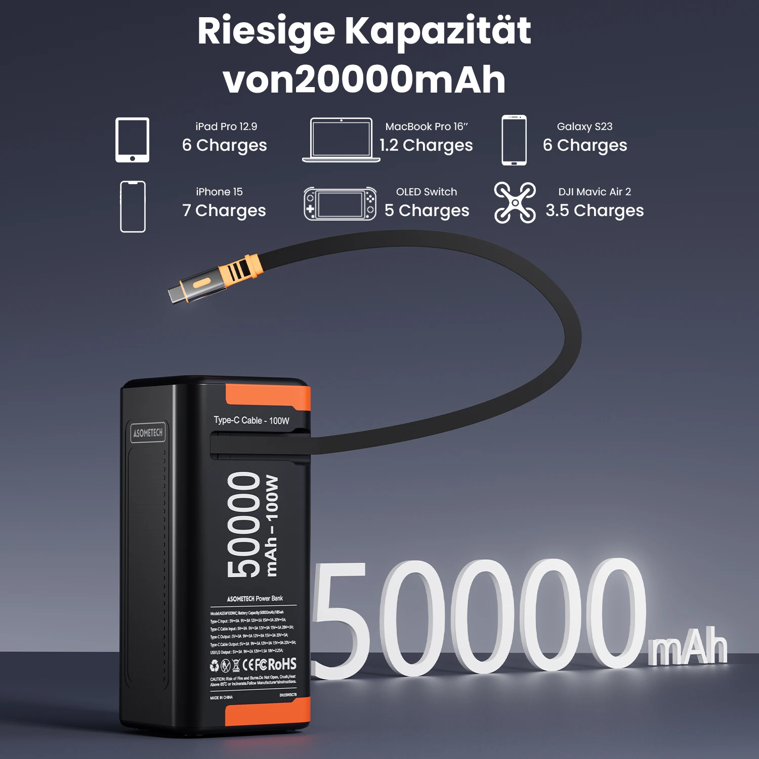 50000mAh Power Bank with 100W Fast Charging & Retractable Cable