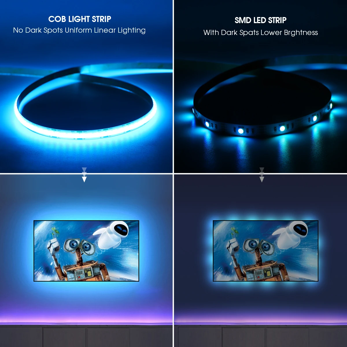 Smart USB 5V COB RGB Streifen Licht 576LEDs/M Bluetooth APP Steuerung Musik Rhythmus Modus 26 Voreingestellte Szenen Für Home Party Room Decor