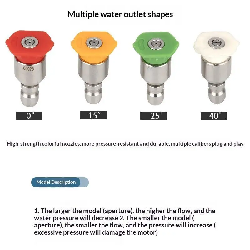 High Pressure Washer Turbo Nozzles 1/4'' Quick Connect Rotary Spray Jet Tip for Car Cleaning Patio - Efficient Cleaning