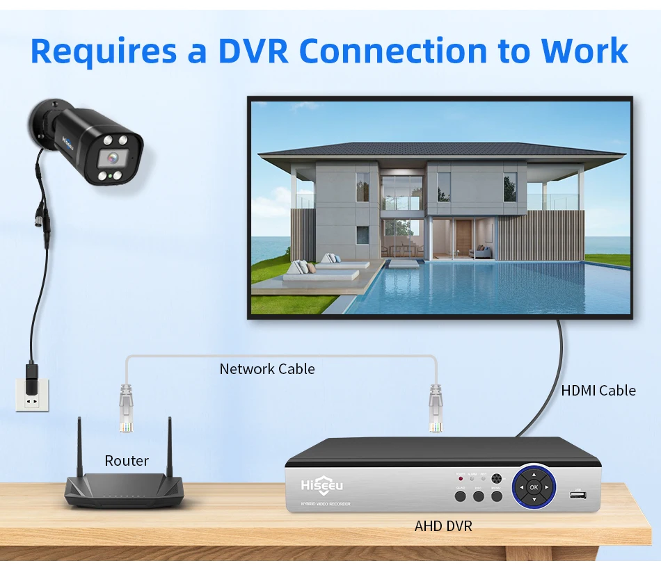 Hiseeu-Câmera de Segurança Externa Bullet, 1080P, AHD, Detector de Movimento, 2MP, CCTV Analógico, Visão Noturna Infravermelha 20m, XMeye