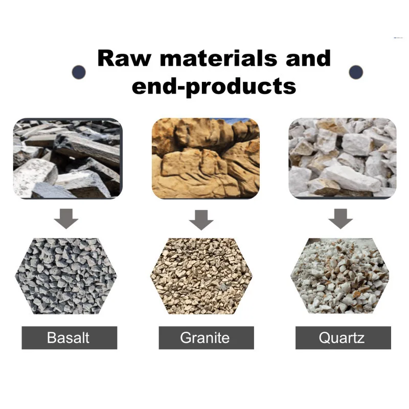 ในสต็อกมือถือดีเซลเครื่องยนต์แบบพกพาคอนกรีต Rock Gold Mining Stone แร่เหล็กขนาดเล็ก Jaw Crusher รายชื่อราคา PE150 * 250 1-3 T/H