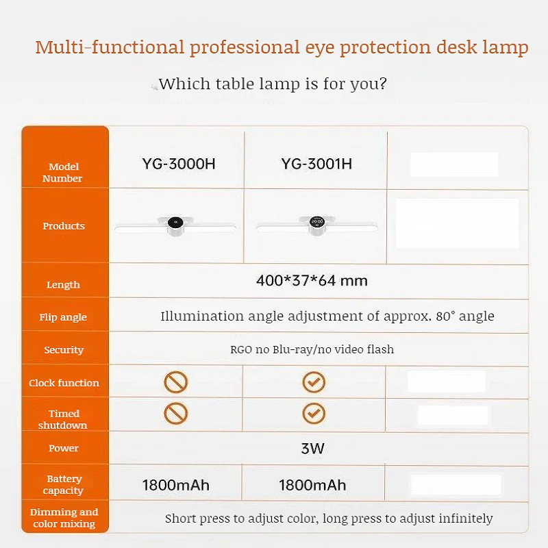 Eye Care Magnetic Desk Lamp EyeCare Desk Lamp Indoor Digital Clock EyeCare Magnetic Desk Lamp Hanging Magnetic LED Table Lamp
