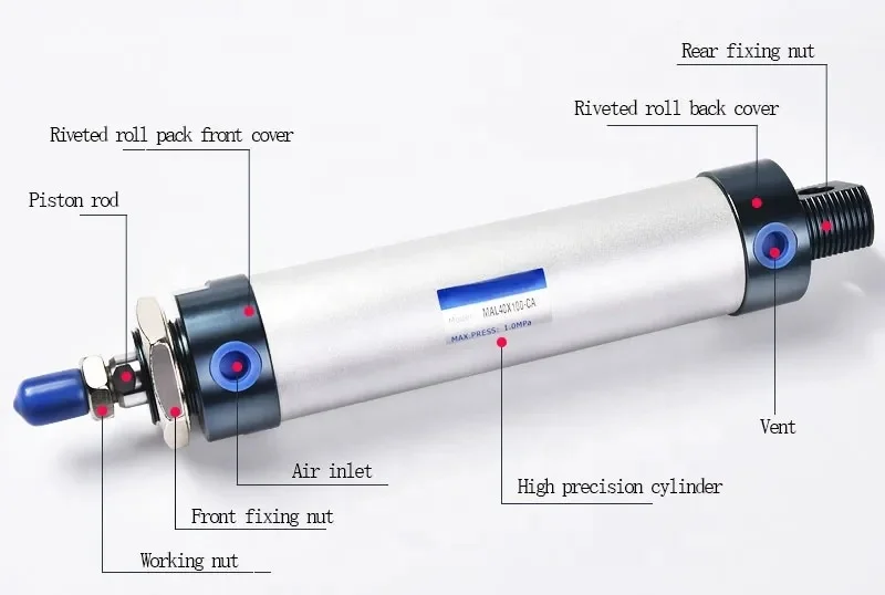 40mm Bore Mini Roundline Cylinders Double Rod High Speed Aluminum Alloy Air Cylinder