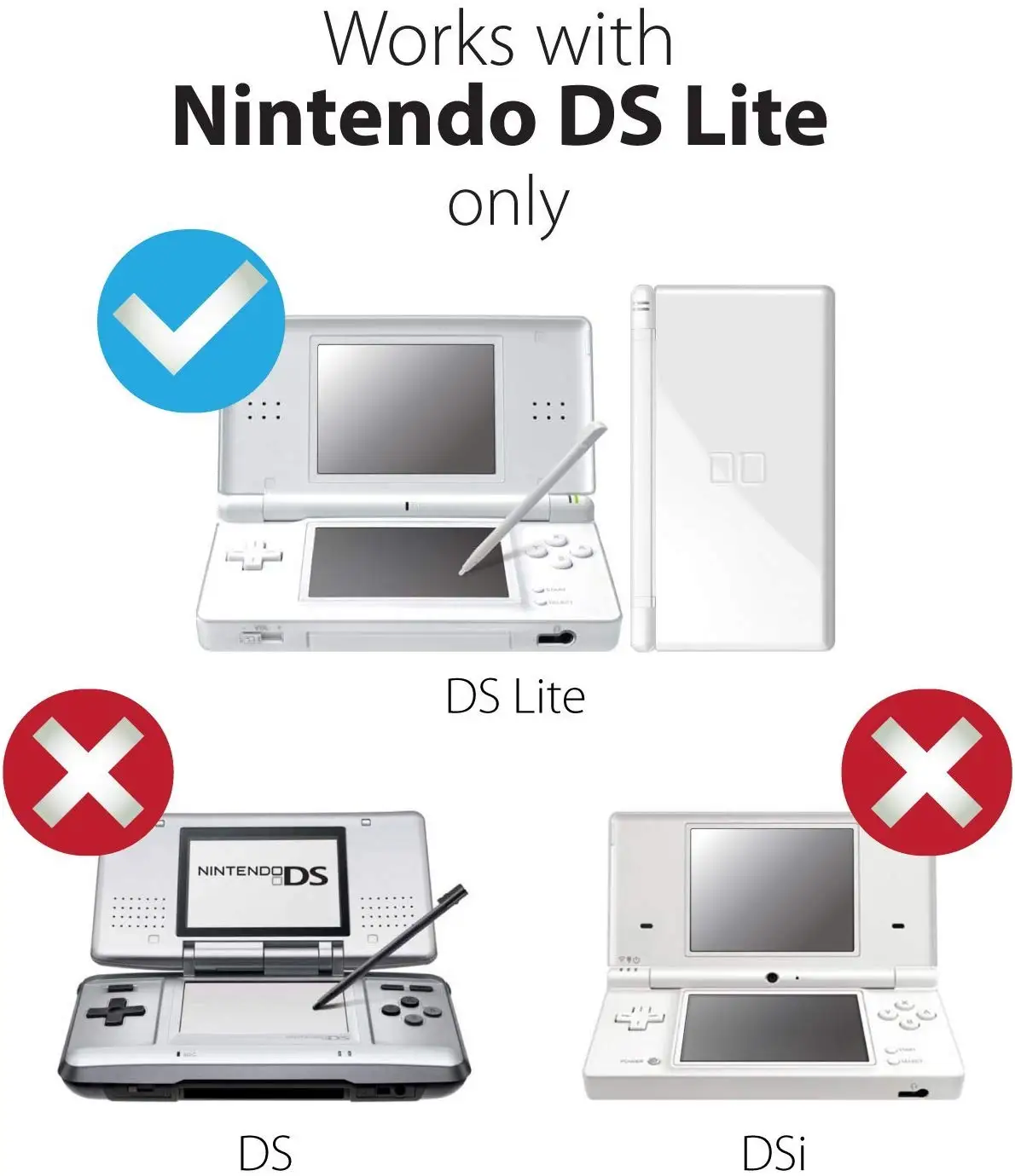 Kit caricabatterie DS Lite, caricabatterie adattatore di alimentazione ca e penna stilo per sistemi Nintendo DS Lite cavo di ricarica da viaggio a parete 5.2V 450mA