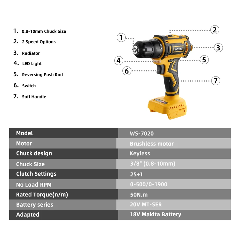 WOSAI Brushless เจาะ50NM ไขควงไฟฟ้า25 + 1การตั้งค่าแรงบิด2-ความเร็ว20V สว่านไร้สาย18V Makita แบตเตอรี่ลิเธียม