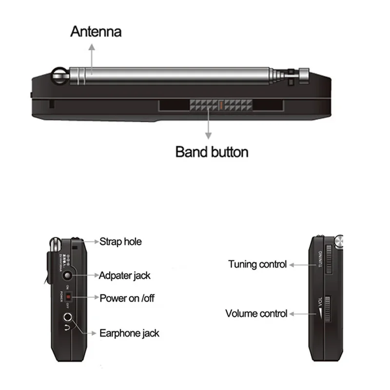 FM-приемник Degen DE321, стереомагнитола, радио с полным диапазоном, FM-приемник